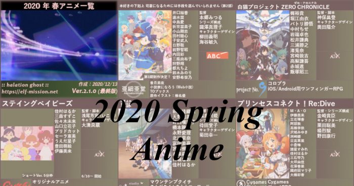 春 アニメ 2020 一覧